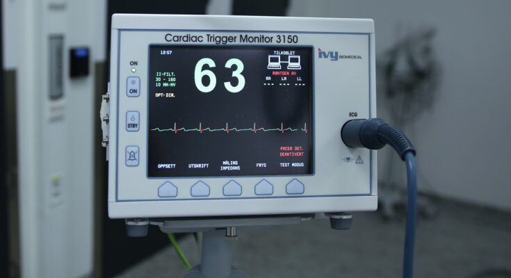 Cardiac Safety Services Market