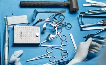 Surgical Retractors Market