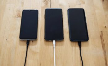 Wired Charging Market