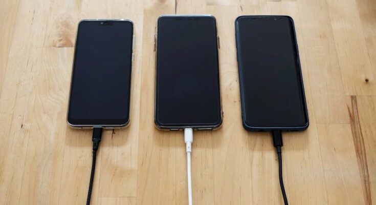 Wired Charging Market