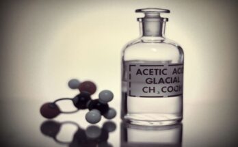 Acetic Acid Market - Future, Scope, Trends