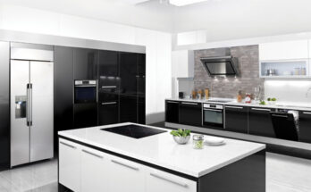 Built-in Kitchen Appliances Market