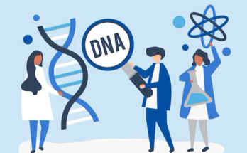 Consumer Genomics Market Size