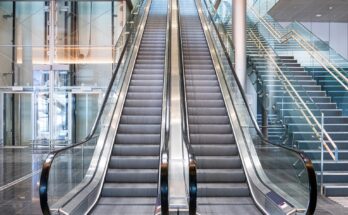 Germany Elevator & Escalator Market 2027 – Forecast & Projected Growth