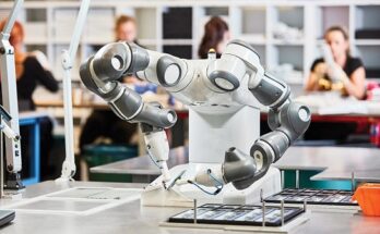 Global Collaborative Robots Market