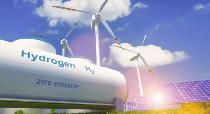 Green Hydrogen Market