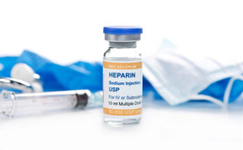 Heparin Market Size