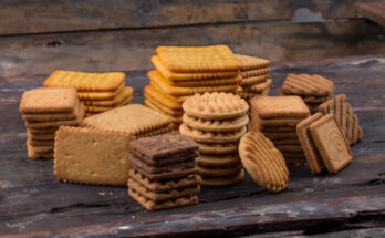 India Biscuit Market