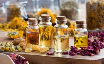 India Essential Oils Market