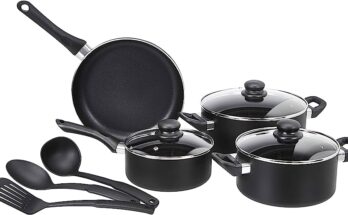 India Non-stick Cookware Market