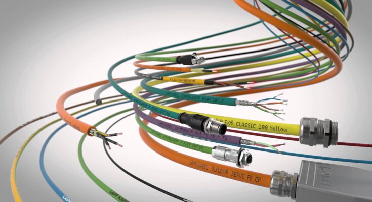 Land High Voltage Underground Cable Market