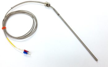 Medical Grade Thermocouple Wire Market