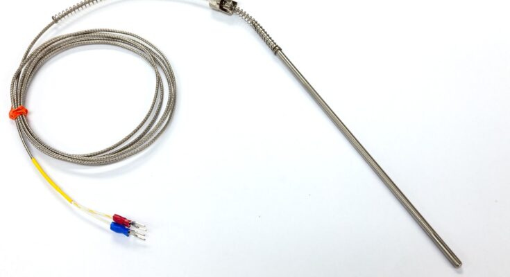 Medical Grade Thermocouple Wire Market