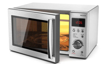 Microwave Ovens Market