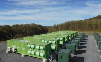 Power Energy Storage Battery Market