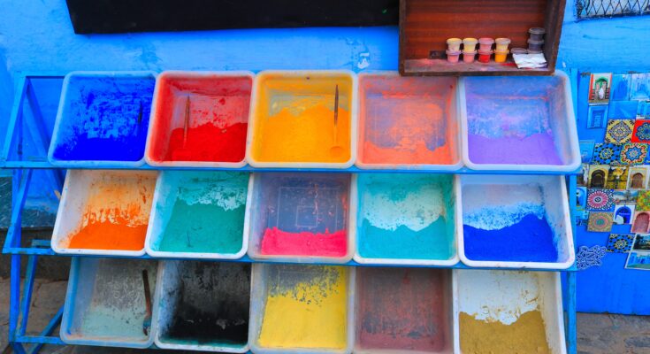 Synthetic Pigments Market