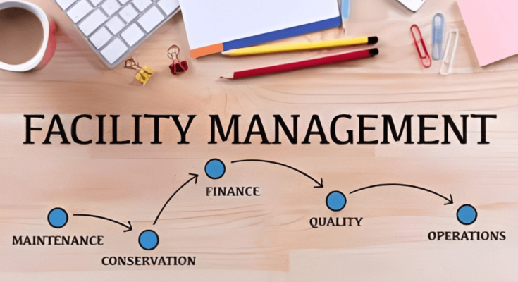 Turkey Facility Management Market