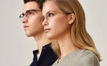 United States Eyewear Market