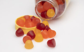 Vitamin B Complex Gummy Market