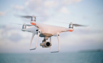 Drone Services Market