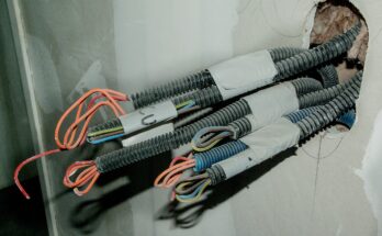 Insulated Cables Market