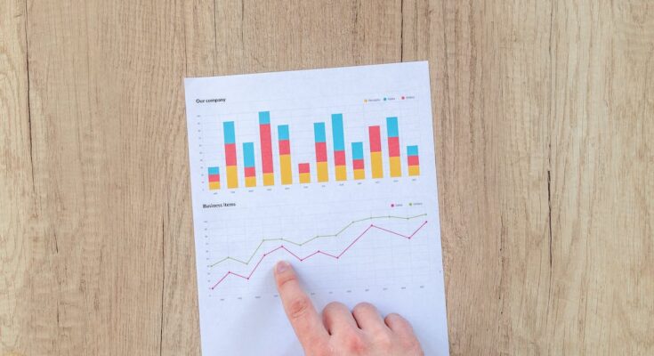 Impact Investing Market