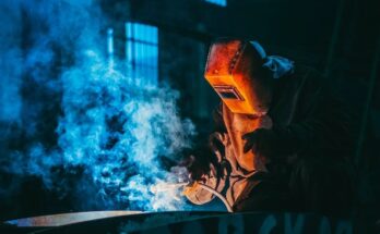 Metal Working Market