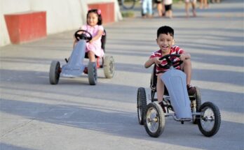 Quadricycle And Tricycle Market