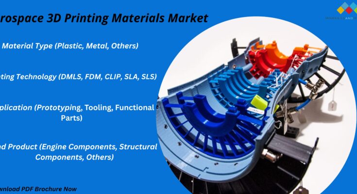 aerospace-3D-printing-materials-market