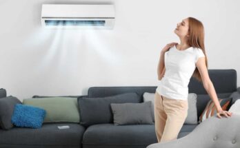 Air Conditioners Market