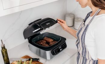 Air Fryer Market