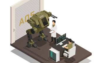 Artificial Intelligence in Military Market