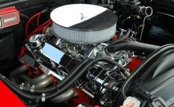 Automotive Engine Oil Market