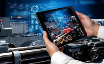 Automotive Telematics Market