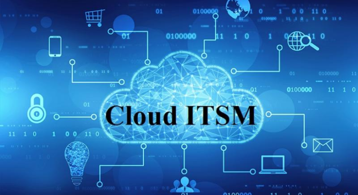 Cloud Based ITSM