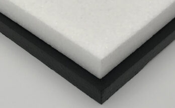 Global Extruded Polypropylene (XPP) Foam Market may reach 1.48 Billion with a CAGR of over 6% by 2027. Get a Free Sample Report Now.