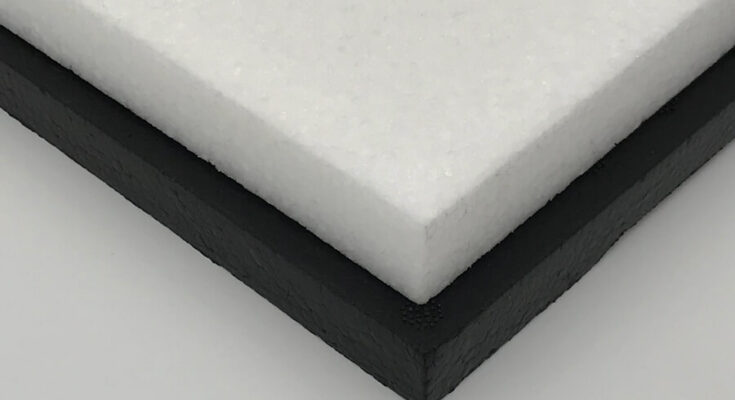 Global Extruded Polypropylene (XPP) Foam Market may reach 1.48 Billion with a CAGR of over 6% by 2027. Get a Free Sample Report Now.