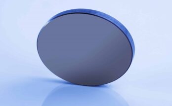 Global Mirror Coatings Market is projected to reach USD 893.12 Million by 2027, growing at a CAGR of over 7%, get a Free Sample Report.