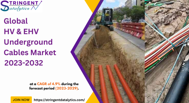 HV & EHV Underground Cables Market