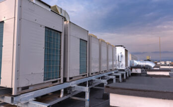 HVAC And Commercial And Industrial Refrigeration Equipment Market Size