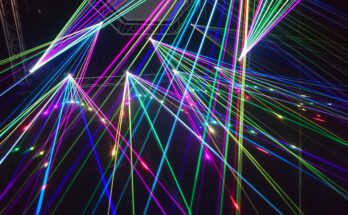 High Energy Lasers Market