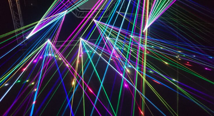 High Energy Lasers Market