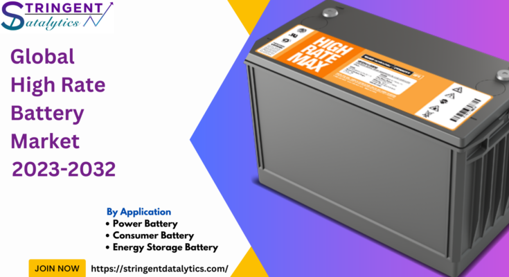 High Rate Battery Market