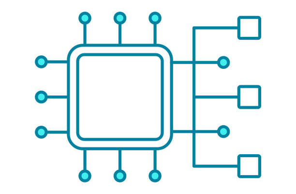 Load Balancer Market