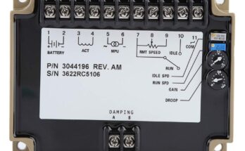 Parallel Generator Set Controllers Market