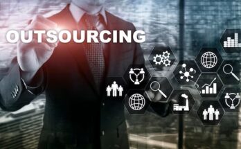 Regulatory Affairs Outsourcing Market Forecast