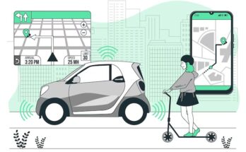 Shared Mobility Market