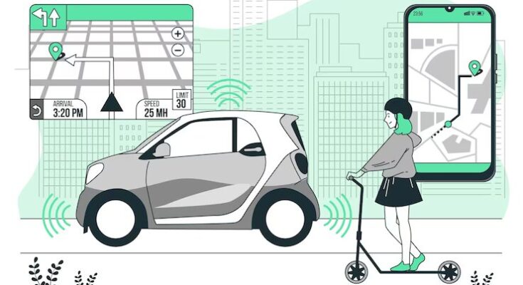 Shared Mobility Market