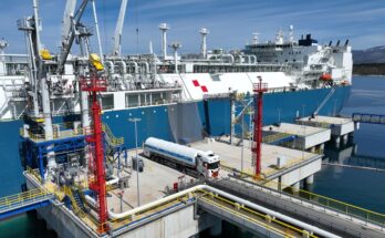 Small-Scale LNG Market