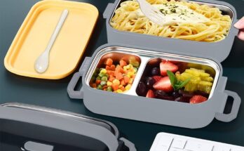 Smart Lunch Box Market